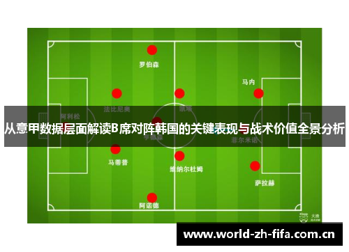 从意甲数据层面解读B席对阵韩国的关键表现与战术价值全景分析