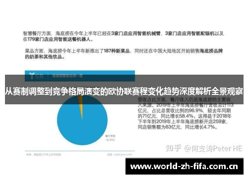 从赛制调整到竞争格局演变的欧协联赛程变化趋势深度解析全景观察 从赛制调整到竞争格局演变的欧协联赛程变化趋势深度解析全景观察